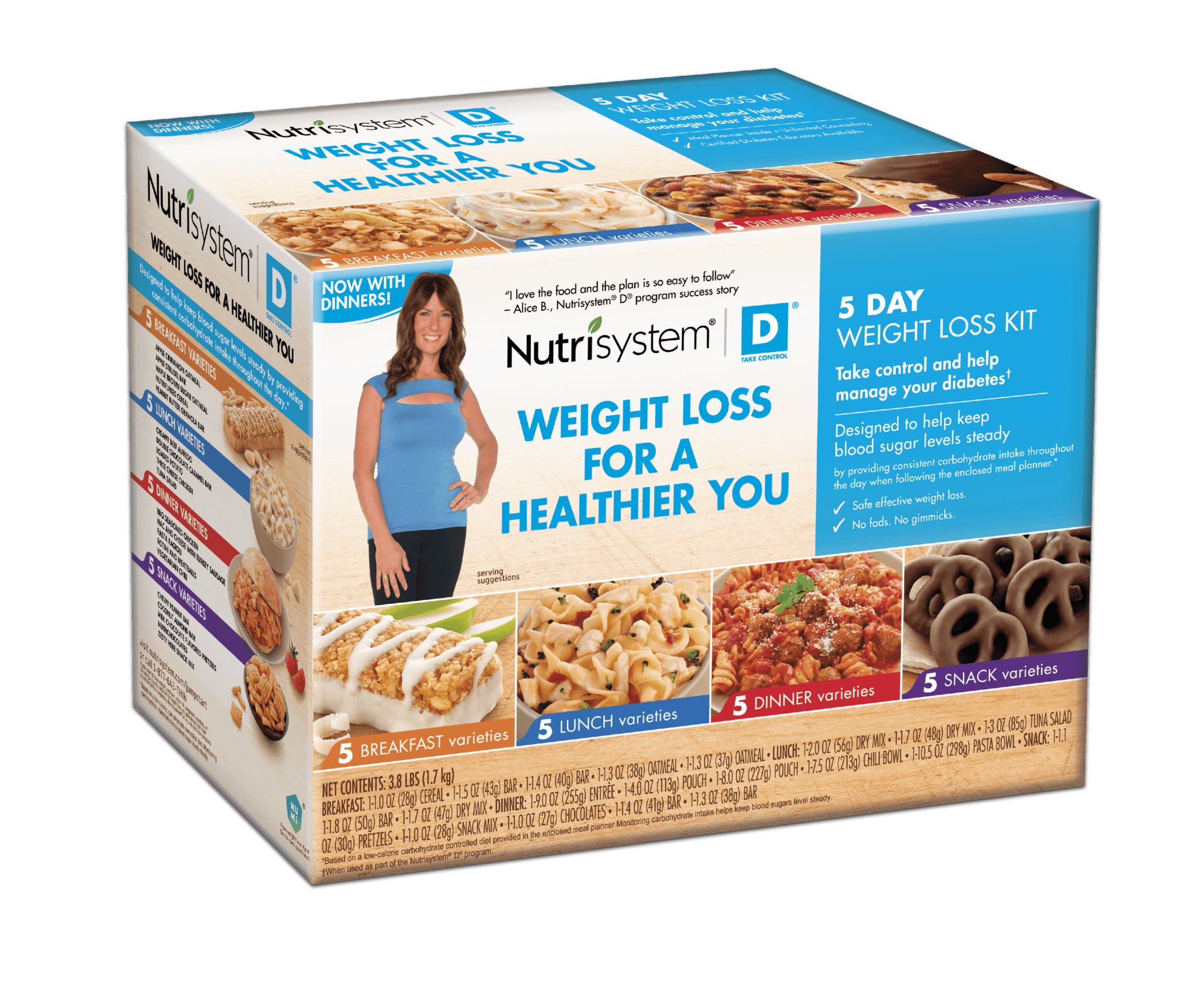 Does Nutrisystem work for you?