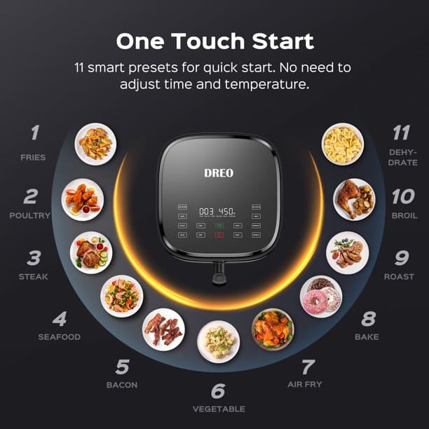 Dreo Air Fryer Panel